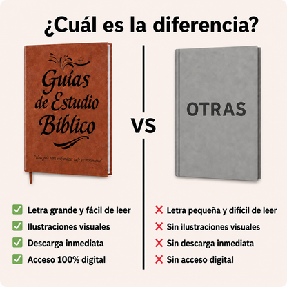 Guía de estudio bíblico Vivica™